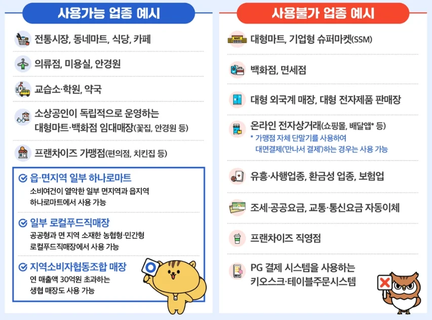 2차사용처1 1