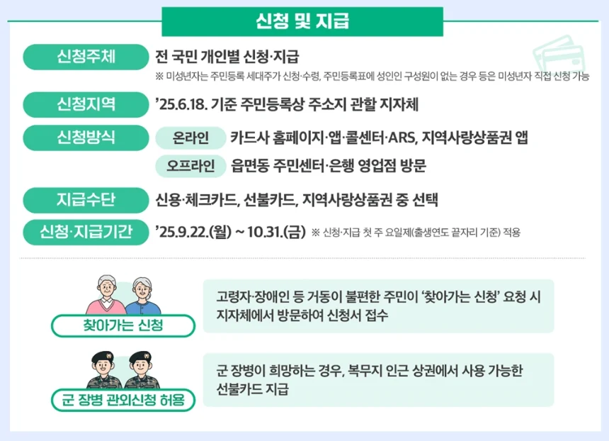 2차지급 1