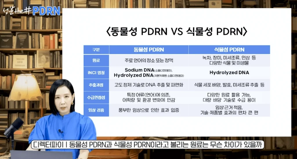 pdrn1 1