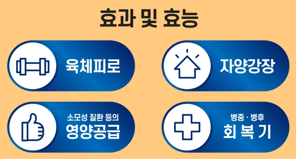글루콤효과1 1