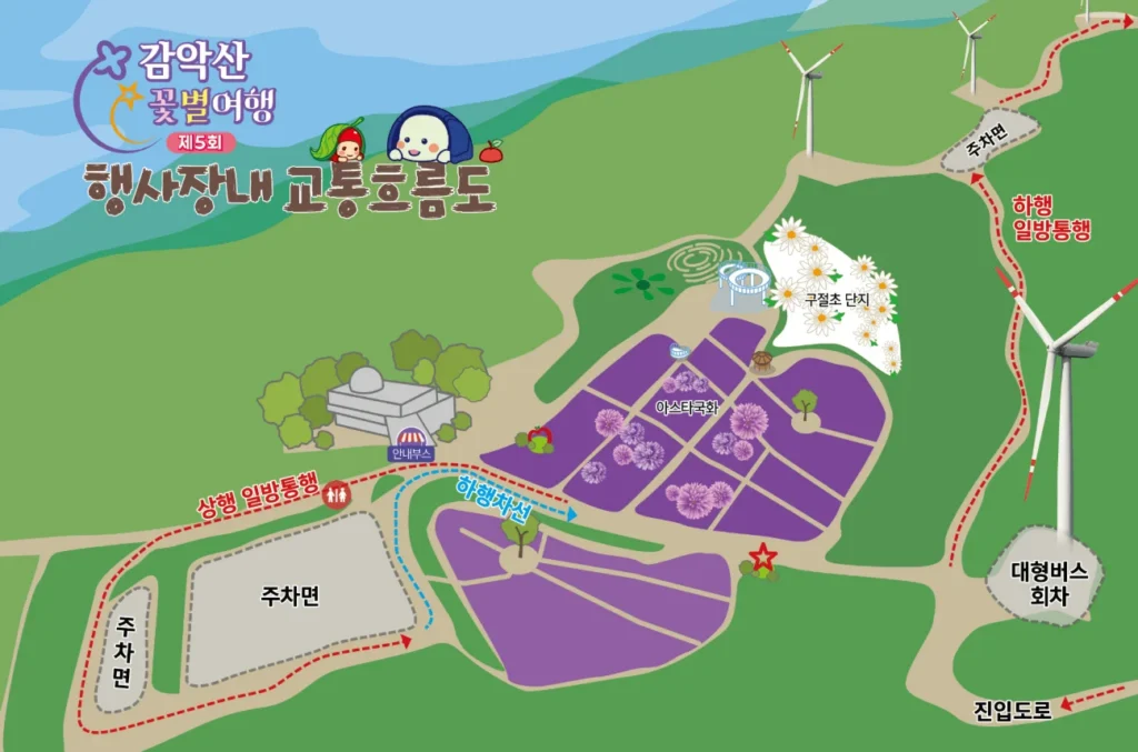 꽃별여행교통흐름도 1
