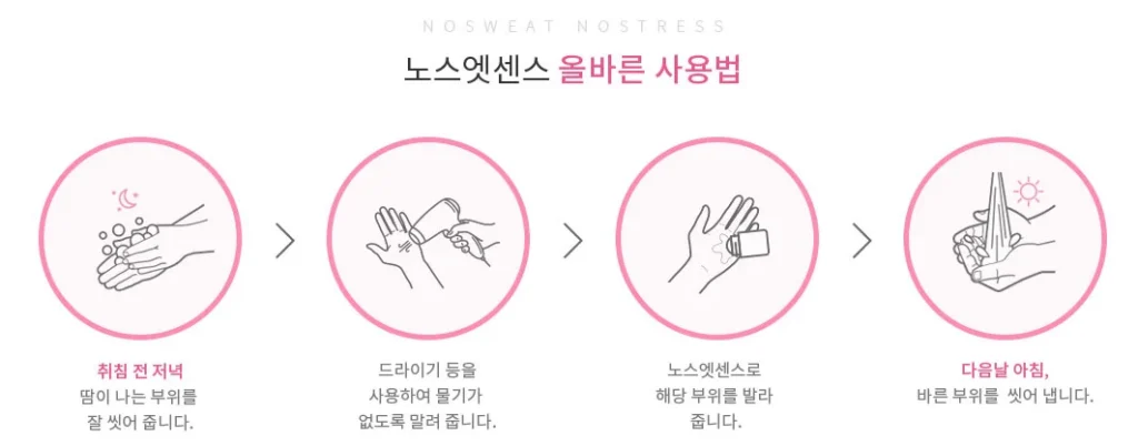 ?겨드랑이 땀 고민이라면? 땀 억제제 드리클로 vs 노스엣센스 비교 5 노스3 1