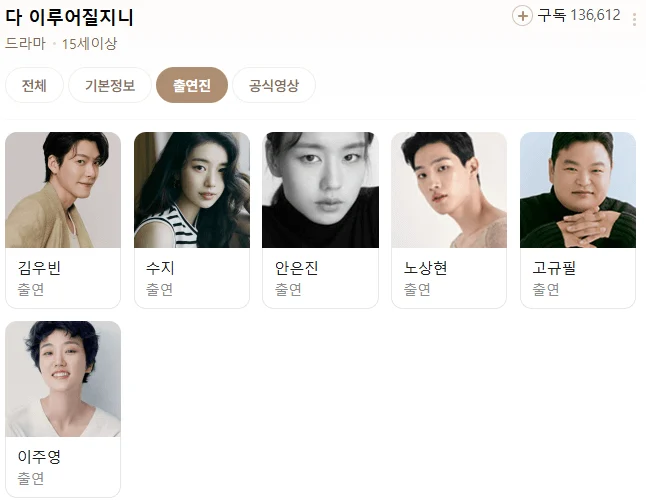 다이루어질지니 출연진 1