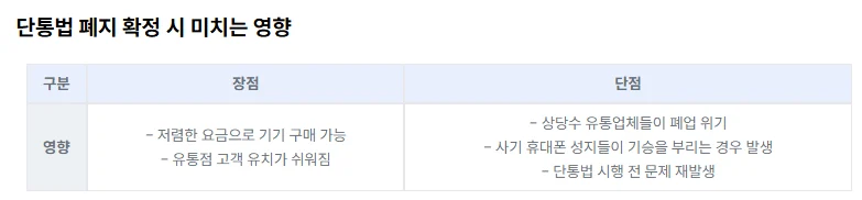 단통법4 1