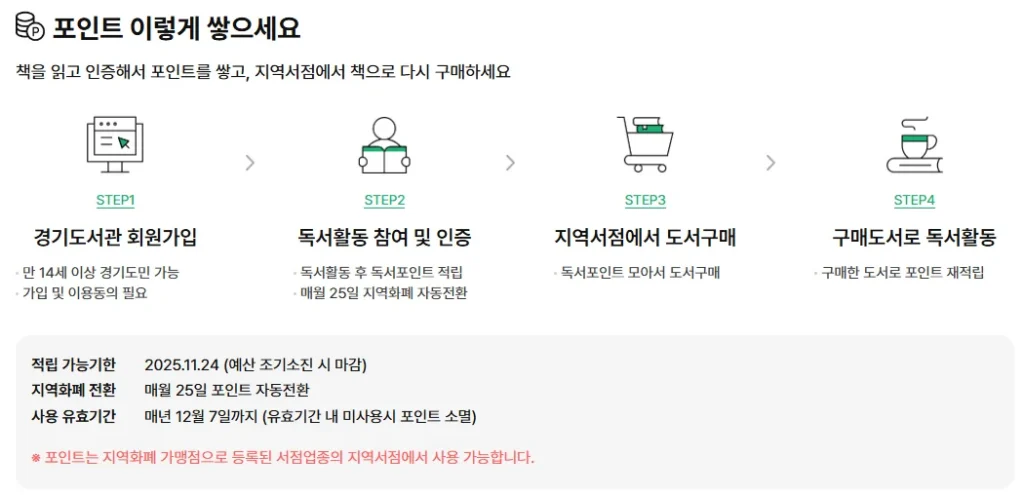 독서 1 1