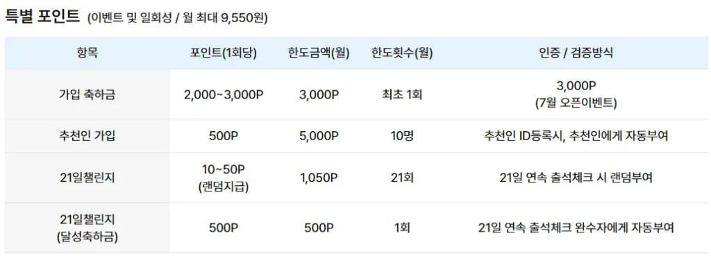 독서4 1
