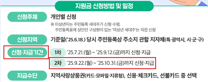 민생2차1 1