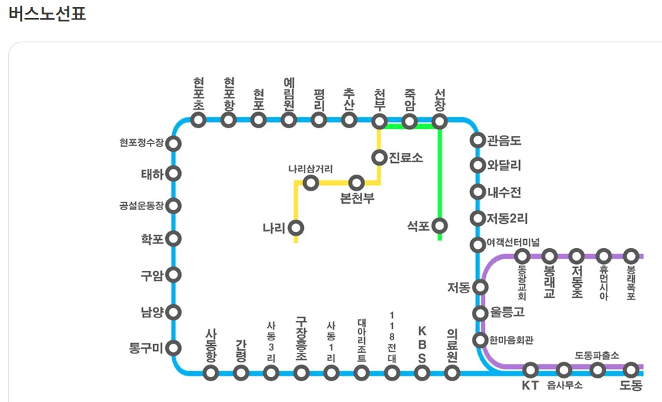 버스노선표 1