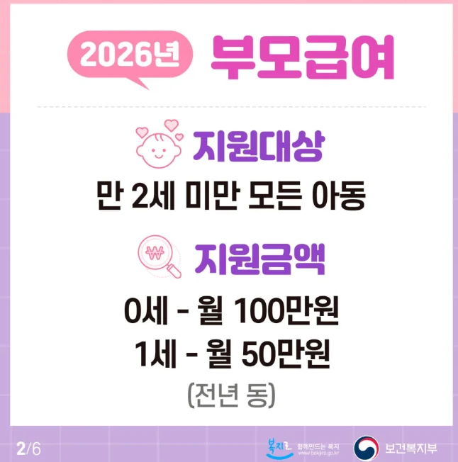 부모급여 1