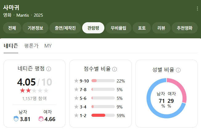 사마귀 관람평 1