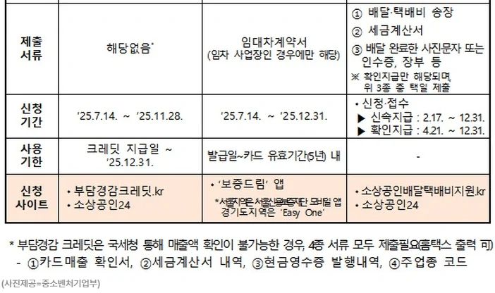 소상5 1