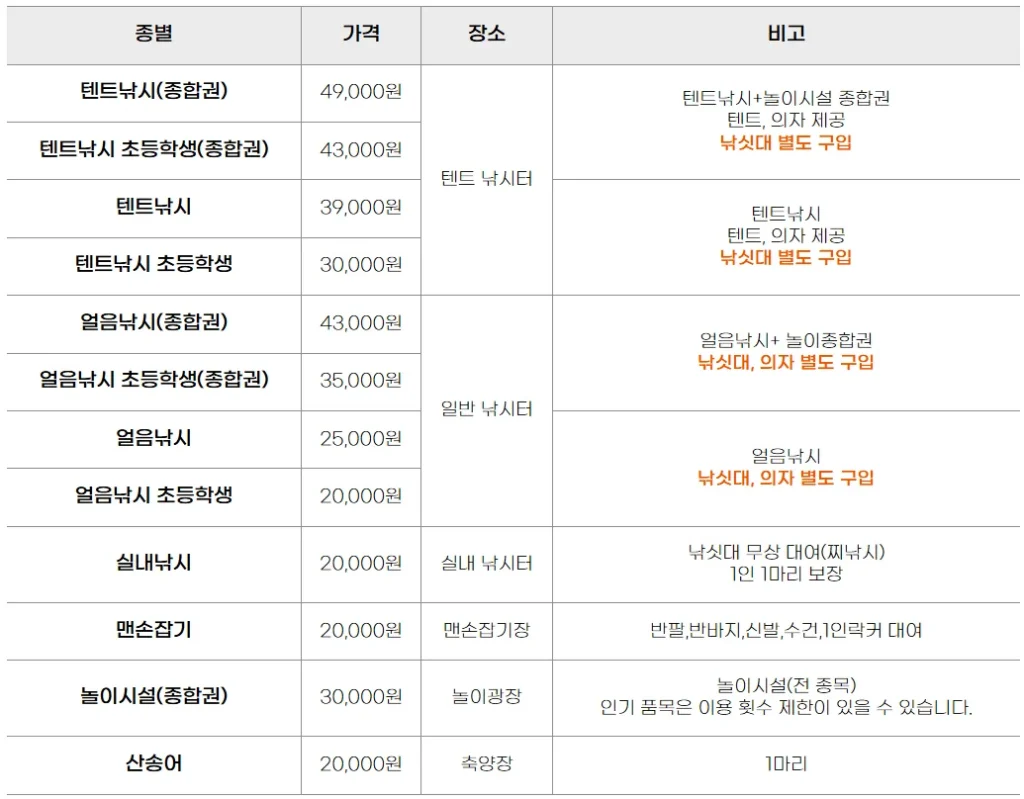 송어 가격표 1
