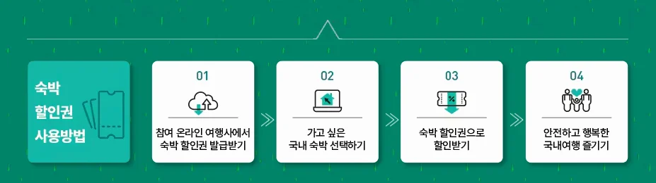 숙박3 1