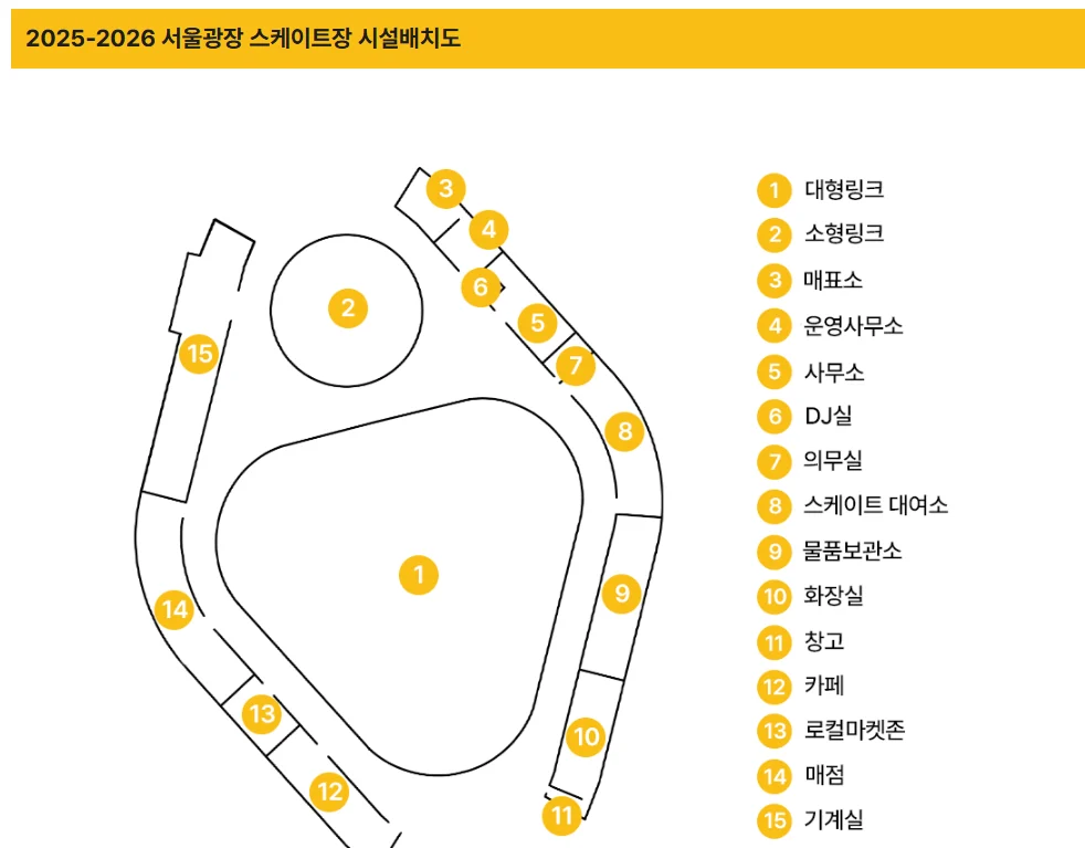 서울광장스케이트장 예매 시작! 위치·운영시간·강습 총정리 2 스케이트장 배치도 1