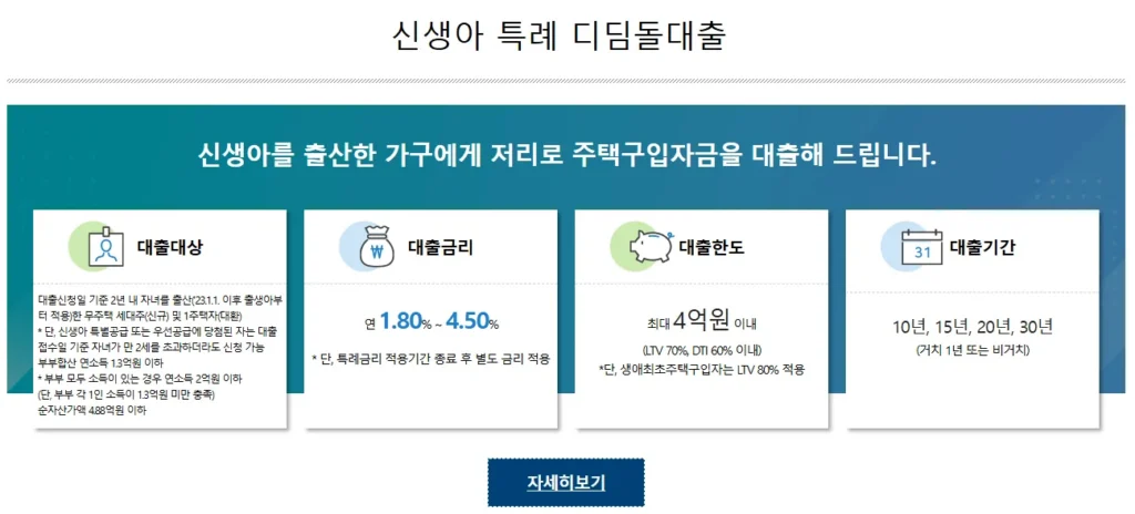 신생아2 1