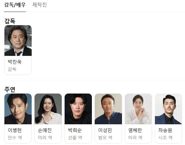 어쩔수가없다 줄거리·출연진·인물관계도 공개|평점 & 쿠키영상까지 정리 4 어쩔수가없다 출연진 1