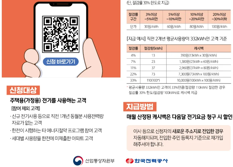 에너지1 1