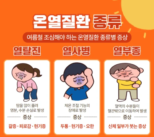 온열5 1