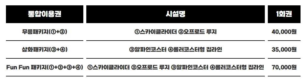 요금2 1