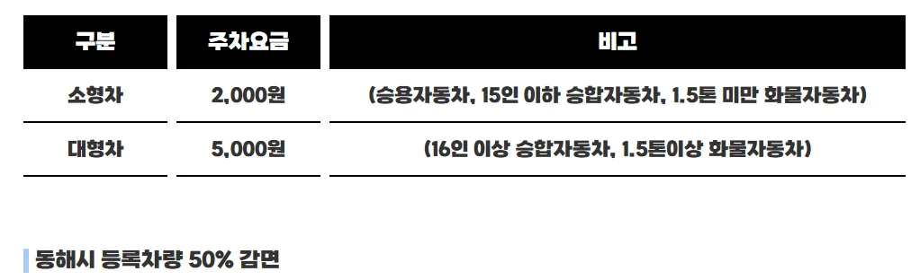 요금3 1