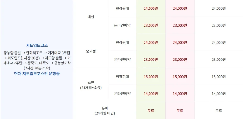 입도코스요금 1 1