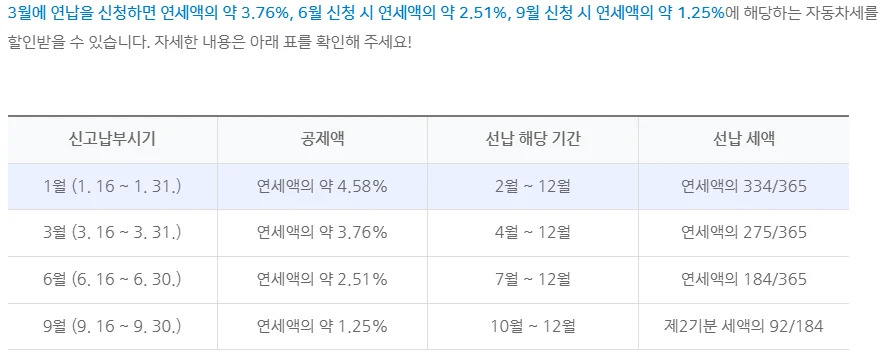 자동차세2 1