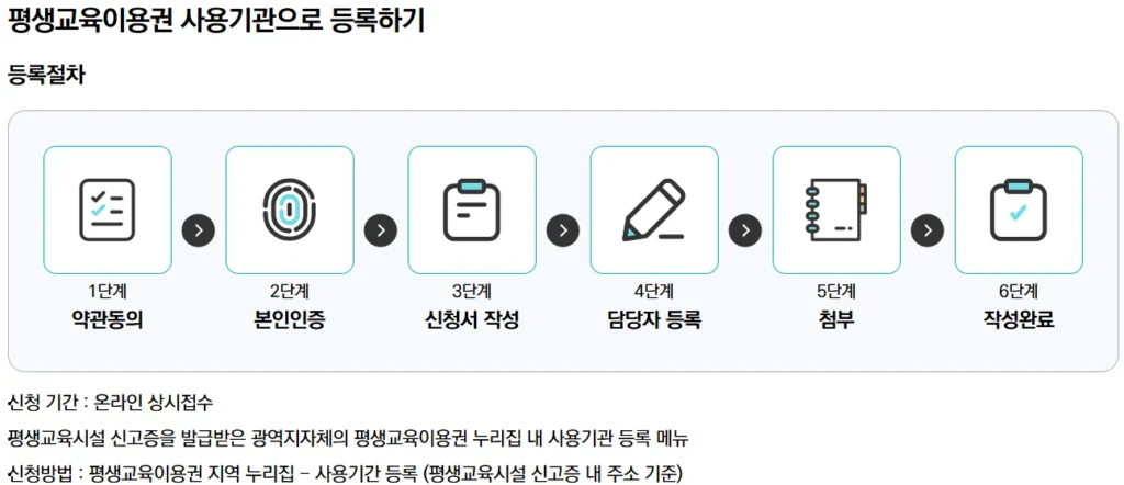 평생2 1